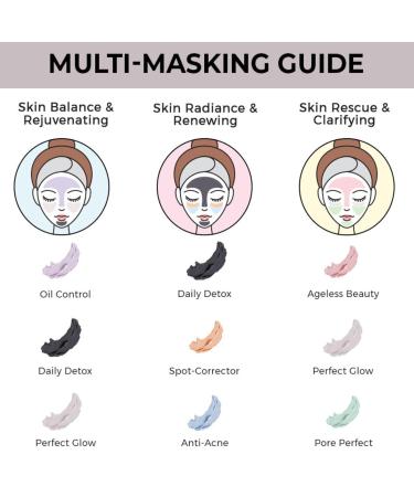 Nykaa Naturals Clay It Cool Mask - 100% Natural Clay for Clear Skin & Glow | Antioxidant Rich | 1 oz - Worldwide Shipping - Buy Online on SooperMarket.com