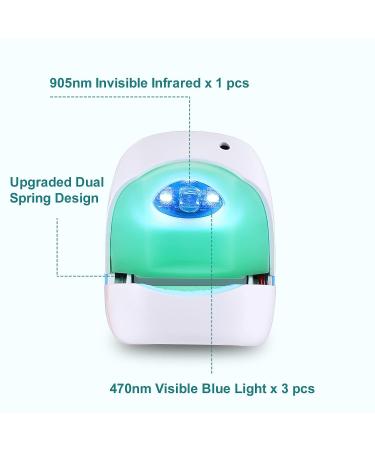 Touchscreen Nail Fungus Laser Treatment Device - Targets Damaged Toenails - Onychomycosis Treatment - Buy Online on SooperMarket.com