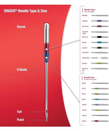 SINGER Universal Regular & Ball Point Titanium Sewing Machine Needles  Sizes 80/12  90/14  100/16 - 10 Count Sizes 80/12  90/14  100/16 10.0 - Buy Online on SooperMarket.com