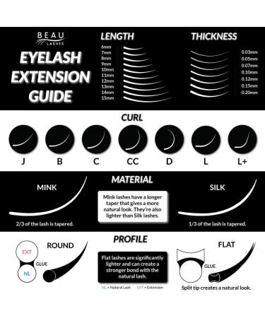 Buy Individual Eyelash Extensions 0.15mm C Curl 9mm - Semi-Permanent Classic Faux Matte Mink Lash Extensions for Beauty Salons - Buy Online on SooperMarket.com