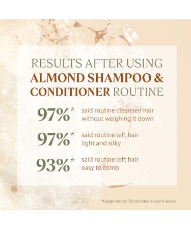 L'Occitane Almond Oil Conditioner 8.1 Fl Oz | All Hair Types - Buy Online on SooperMarket.com