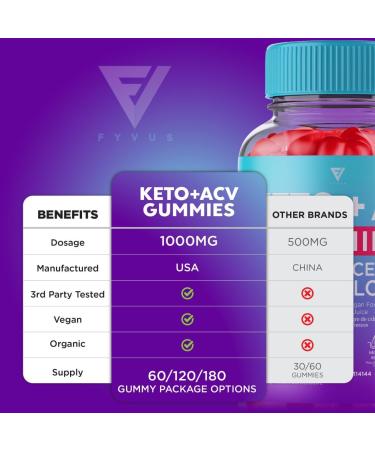 Fyvus (3 Pack) Keto ACV Gummies Keto Gummies Plus Apple Cider Vinegar Advanced Vegan Formulas Canada (180 Gummies) - Buy Online on SooperMarket.com