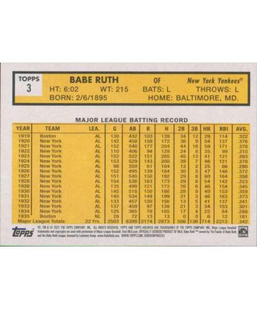 2022 Topps Archives #3 Babe Ruth 1963 Topps NM-MT New York Yankees Baseball Card - Buy Online on SooperMarket.com