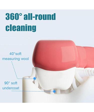 BfnzBdnz Kids Toothbrushes U- Shaped Toothbrush Soft Silicone Brush Head Toothbrush Oral Teeth Cleaning Toothbrush for Children's Soft Toothbrush 360 Silicone U-Shaped Toothbrush Toddlers Pink Pink-m - Buy Online on SooperMarket.com
