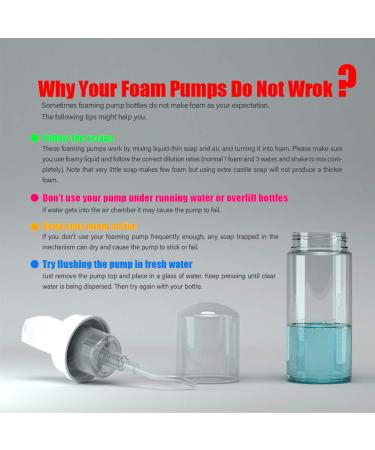 24 Pcs 1oz Travel Size Foam Pump Bottles for Hand Sanitizer & Soap - Refillable & Portable - 24 Pack - Buy Online on SooperMarket.com