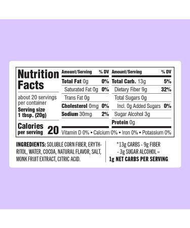 Enlightened Keto Chocolate Syrup - Gluten-Free, Vegan, Kosher, Sugar-Free - 20 Calories, 1 Net Carb - Zero Sugar Syrup for Ice Cream, Coffee, Pancakes - 15 oz - Buy Online on SooperMarket.com