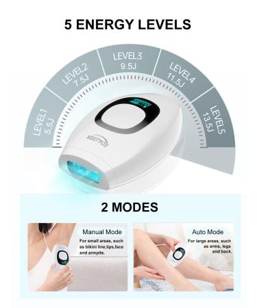 At-Home IPL Laser Hair Removal Device - 999 999 Flashes Painless Hair Remover for Men & Women | Face Legs Arms Bikini Line - Buy Online on SooperMarket.com