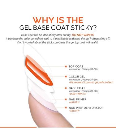 Modelones 10ml Matte Top Coat Base Coat 3Pcs Set - No Wipe, Long Lasting, High Gloss Shine and Matte Effects | DIY Gel Nail Polish at Home - Buy Online on SooperMarket.com