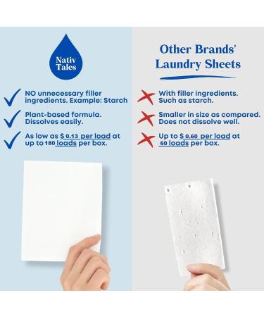 Eco-Friendly Laundry Detergent Sheets - Ocean Breeze Scent 180 Loads Portable & Space-Saving for Travel - Buy Online on SooperMarket.com