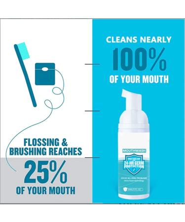 Teethaid Mouthwash & Tooth Whitening Foam - Natural Peppermint Toothpaste - 2 Pack Ultra-Mousse Foam for Effective Whitening - Buy Online on SooperMarket.com