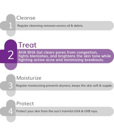 Buy AHA-BHA Gel for Active Acne - Fast-Acting Treatment 30 gm | International Shipping Available - Buy Online on SooperMarket.com