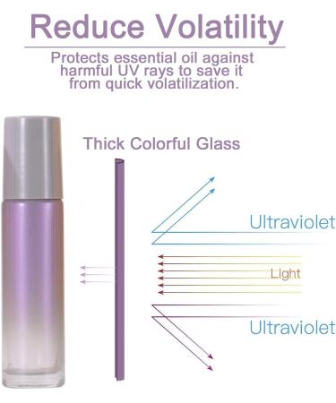 Apstaqeoo 6Pcs 10Ml Essential Oils Roller Bottles Empty Roll on Bottles with Roller Ball & Gold Lids Refillable Glass Roller Bottle with Opener Label for Perfume Fragrance Aromatherapy - Buy Online on SooperMarket.com