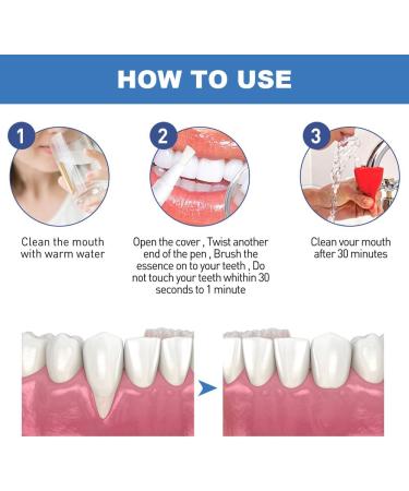 Fengyang 2PCs Gum Gel - Instant Gum Therapy & Restoration Gel for Healthy Gums | International Shipping Available - Buy Online on SooperMarket.com