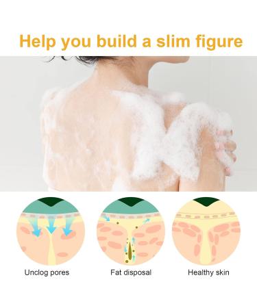 Organic Ginger Soap (2 Pack) - Weight Loss & Blood Circulation Support for Face and Body - Buy Online on SooperMarket.com
