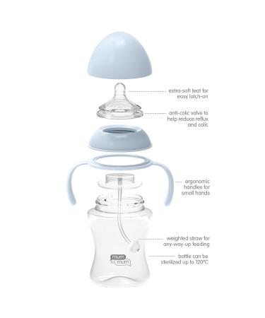 MUM TO MUM Self-Grip Baby Bottles 8oz with L Flow Rate Nipples 2-Pack - Ages 6-12 Months (MM106AA) - Buy Online on SooperMarket.com