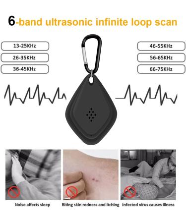 Beenle-Icey UK Ultra-Sonic Mosquito Repellent Portable Electronic Ultra-Sonic Pest Repellent with Hook Rechargeable Outdoor Mosquito Repellent for the Prevention of Fleas and lice of Dogs Cats Pets 777 (black) - Buy Online on SooperMarket.com