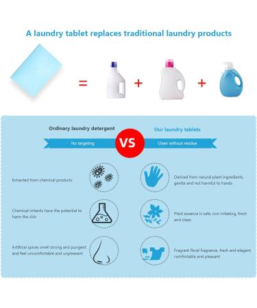 Laundry Detergent Sheets 90PCS Washing Detergent Sheet Deep Stain Removal Laundry Detergent Sheet Strip Laundry Soap Sheet for Home Hand-washing - Buy Online on SooperMarket.com