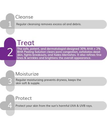 30% AHA + 2% BHA Peeling Solution | Deep Exfoliation for Clogged Pores & Acne Marks | Anti-Aging Skin Care | 1.01 Fl Oz - Buy Online on SooperMarket.com