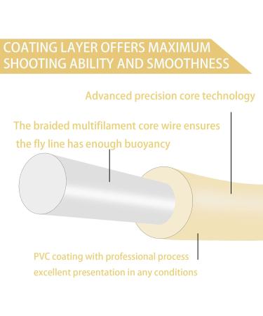 Aventik Trout Fly Line - Weight Forward Floating Cord with Exposed Loop | Easy Line ID - Milk Yellow 8WT - 1 Pack - Buy Online on SooperMarket.com