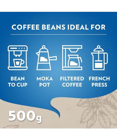 Lavazza Caff Decaffeinato Coffee Beans Ideal for Espresso or Superautomatic Coffee Machines Aromatic Notes of Dried Fruits Arabica and Robusta Intensity 3/10 Medium Roasting 500g (Pack of 2) - Buy Online on SooperMarket.com