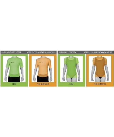 O'Neill Kids' Youth Basic Skins 50+ Short Sleeve Rash Guard Seaglass 14 - Best for UV Protection - Buy Online on SooperMarket.com
