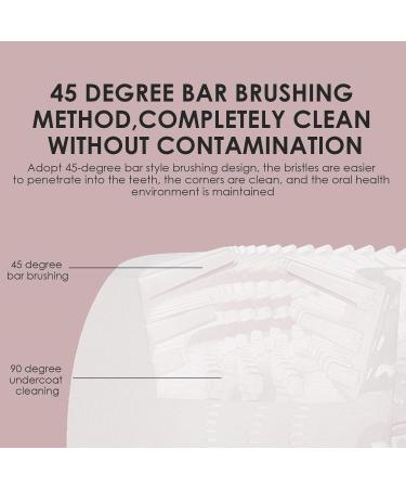 Kids U Shaped Toothbrush - Detachable Silicone Kids Toothbrush Manual 360 Degree Oral Teeth Cleaning Brush with Soft Silicone Head for Kids 2-6 Years Littryee Pink 1 count (Pack of 1) - Buy Online on SooperMarket.com