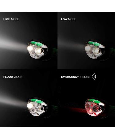 Energizer Vision LED Rechargeable Headlamp - Water Resistant, Bright LED for Outdoors and Camping - USB Charging Cable Included (Pack of 1) - Buy Online on SooperMarket.com