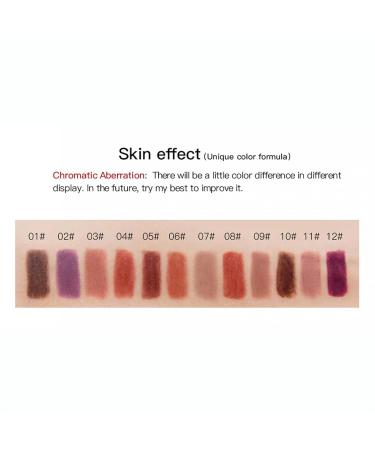 2PC Foot Care Set - Shearing Foot Cream & Rose Extract Moisturizing Balm for Soft Feet - International Shipping Available - Buy Online on SooperMarket.com