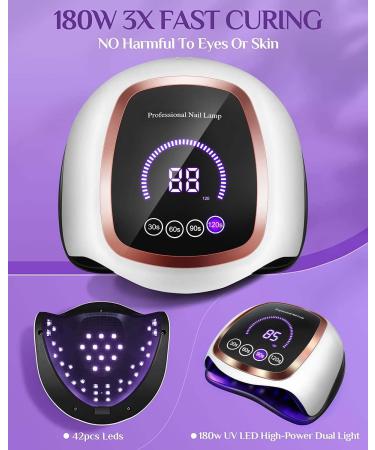 Gugusure 180W UV LED Nail Lamp with LCD Display, Auto Sensor, 4 Timer Settings | Professional Gel Curing Light for Salon and Home Use - Buy Online on SooperMarket.com