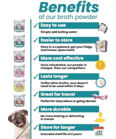 Boil & Broth Goat Broth for Dogs | 100% Pure Protein Powder with Type I Collagen & Glucosamine | Human-Grade Hip & Joint Support | 35.00g Pack - Buy Online on SooperMarket.com