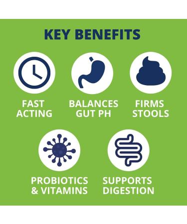 Under the Weather Pet Ready Balance Oral Probiotic Gel for Cats & Dogs 1.05oz | Supports Digestive Balance & Upset Stomachs | Beneficial Bacteria, Live Probiotics, & Vitamins for Pets - Buy Online on SooperMarket.com