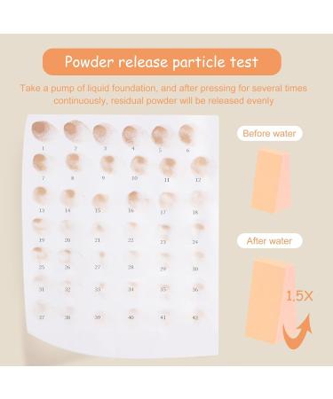 DHWEKU 48 Pieces Make Up Sponge Set Latex-Free Cosmetic Sponges Small Beauty Blender Makeup Sponge for Liquid Foundation Powder Sun Protection and Cream (24 White + 24 Skin Colours) - Buy Online on SooperMarket.com