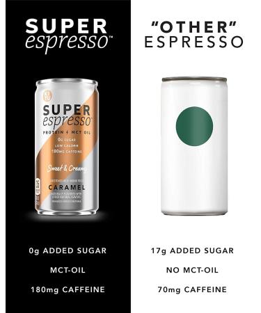 KITU SUPER Espresso Iced Keto Coffee Cans Variety Pack - 0g Sugar, 5g Protein, 35 Calories - 12 Pack of Vanilla, Caramel, Triple Shot Flavors | Iced & Canned Coffee from SUPER COFFEE Family - Buy Online on SooperMarket.com