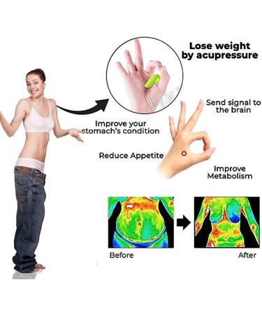 WZDYN 4PCS Acuplus Sugar Control Li4 Acupressure Point Clip | Shiny Slim Detoxification and Slimming LI4 Acupressure Point Clip | Acufit Detox Slimming LI4 Acupressure Clip | Relief Tension Anxiety - Buy Online on SooperMarket.com