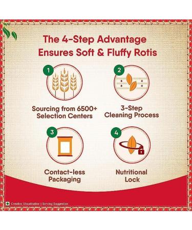 Aashirvaad Shudh Chakki Atta | Whole Wheat Flour | Premium Quality Atta | 10kg - Buy Online on SooperMarket.com