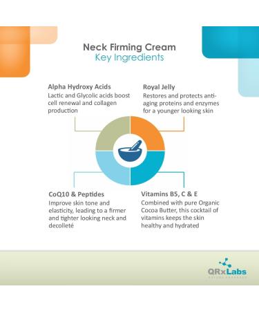 Neck Firming Cream - Tightening & Lifting Moisturizer for Sagging Skin - 2 fl oz - Buy Online on SooperMarket.com