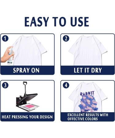 1DFAUL Sublimation Spray - High Gloss, Quick Dry Sublimation Coating for Cotton Shirts, All Fabrics & More - 30ml/1pcs - Buy Online on SooperMarket.com