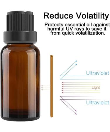 Alledomain 5Pcs 30ml Amber Glass Essential Oils Bottles with Black Cap/Dropper/Label Empty Bottle Refillable Sample Container for Massage oil/Aromatherapy/Perfume/Fragrance Oil 5pcs * 30ml - Buy Online on SooperMarket.com