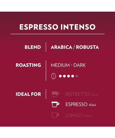 Lavazza A Modo Mio Espresso Intenso Coffee Capsules - 16 Count Pack | Intensity 13 Arabica and Robusta Blend | Spicy Notes | Medium-Dark Roasting | Compostable Pods - Buy Online on SooperMarket.com