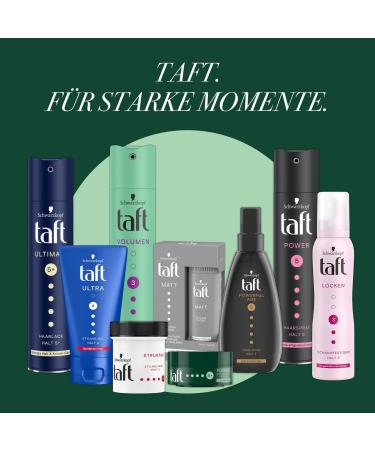 Schwarzkopf Tift Paste Forming (6 x 75ml) - Vegan Hair Styling Paste for Unfinished Looks Gentle on Hair & Scalp - Buy Now! - Buy Online on SooperMarket.com