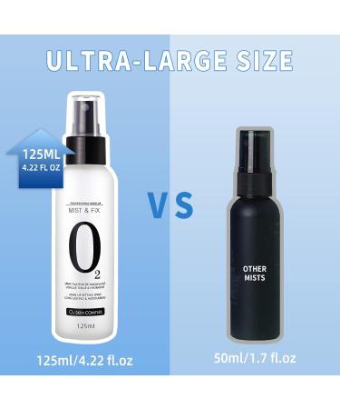 Buy Long Lasting Matte Finish Makeup Setting Spray - Oil Control & Hydrating Face Mist - 4.22 Fl Oz - International Shipping Available - Buy Online on SooperMarket.com