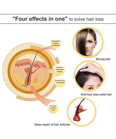 Hair Growth Serum - Thicker Longer Fuller Hair | Prevent Hair Loss & Thinning | Vitamin-Rich Natural Treatment - Shop Now - Buy Online on SooperMarket.com