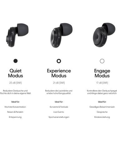 Loop Switch Noise-Reducing Earplugs | 3 Modes for Travel Concerts & Sports | Reusable Black | Adaptable Passive Hearing Protection - Buy Online on SooperMarket.com