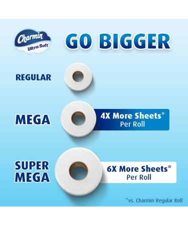 Charmin Ultra Soft Toilet Paper - 6 Mega Rolls (24 Regular Rolls) - 6 Count Pack - Buy Online on SooperMarket.com