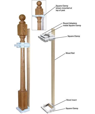 Safety Innovations Stairway Baby Gate Mounting Kit - Fits 2 3/4 to 3 5/8 inch Posts - No Holes, Adhesives, or Screws - Square/Round Tops - 1-Pack - Buy Online on SooperMarket.com
