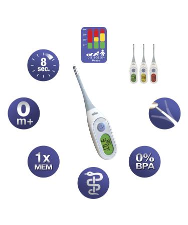 Braun Age Precision Digital Stick - Advanced Age Detection Technology - Buy Online on SooperMarket.com