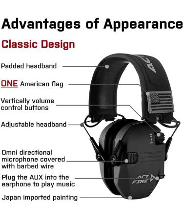 ACT FIRE Shooting Earmuffs Elite - Hearing Protection for Gun Range - Matte Black - One Pair - Buy Online on SooperMarket.com