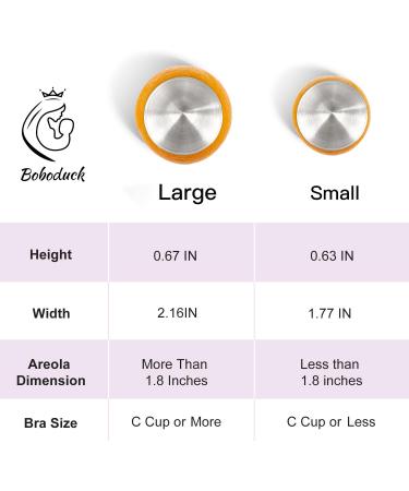Boboduck Silver Nipple Shields 999 Silver Cups for Breastfeeding Essentials Breast Shields for Nursing Newborns Silver Nipple Guards and Pads (Small) - Buy Online on SooperMarket.com