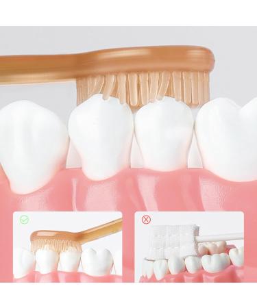 Royalead Silicone Toddler Toothbrush | Infant Gum Cleaning Brush | Safe Training Tool for Babies & Newborns - Buy Online on SooperMarket.com