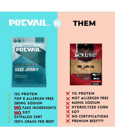 Prevail Grass Fed Beef Jerky Snack Packs | Keto, Paleo, Low Sodium | 12g Protein | Gluten-Free | 3 Pack - Buy Online on SooperMarket.com